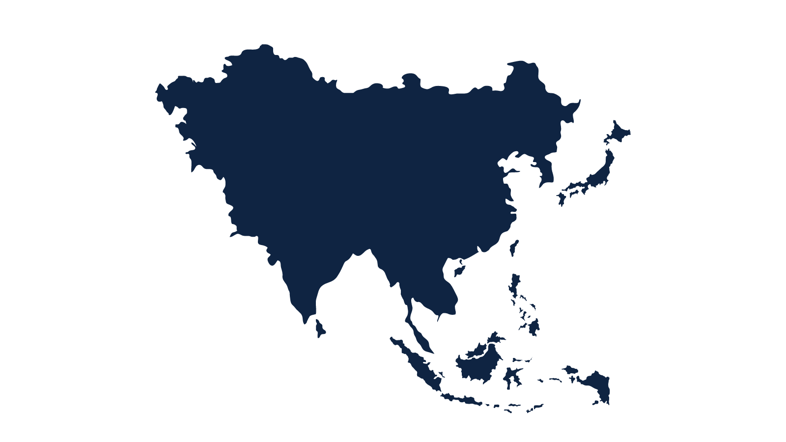 North Pacific